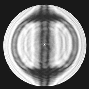 wire test on a paraboloid