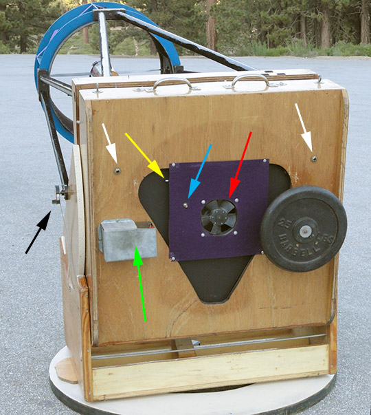 the secondary mirror collimation