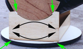 John Sherman's flexible rocker-box telescope